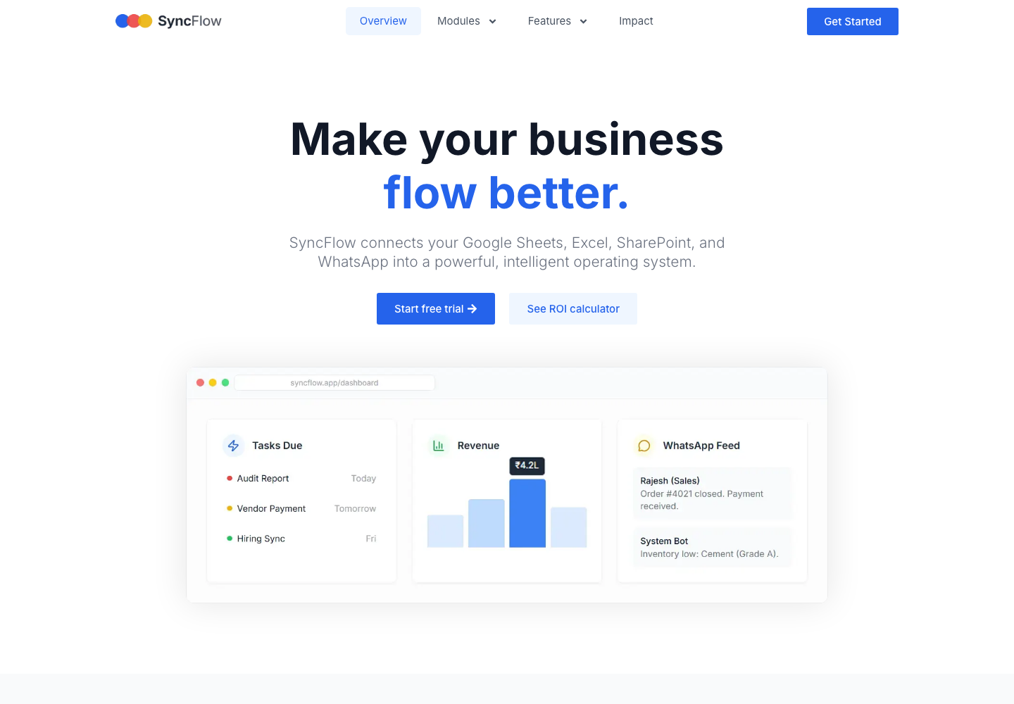 SyncFlow business operations product interface